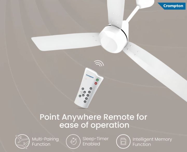 Crompton BLDC Ceiling Fan Energion Groove 28watts 3 Blade White-1